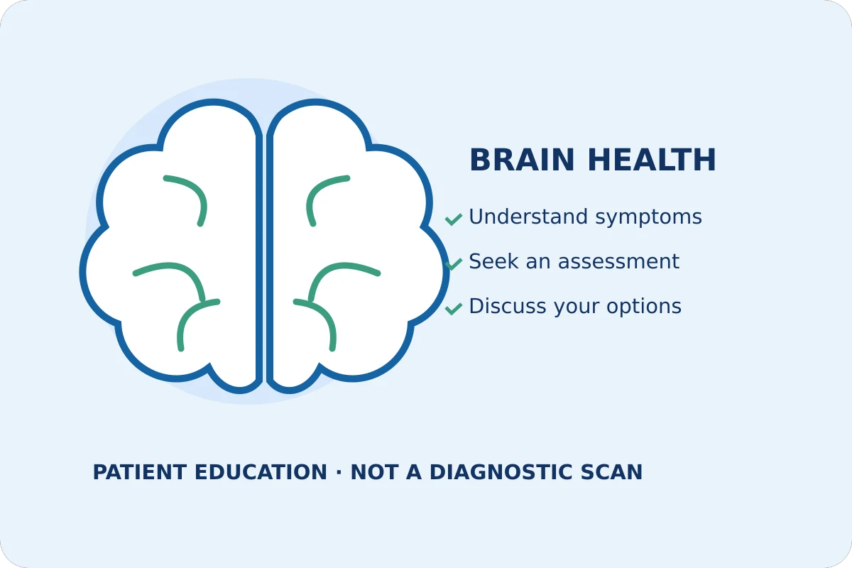 Educational brain illustration with a symptom and assessment checklist